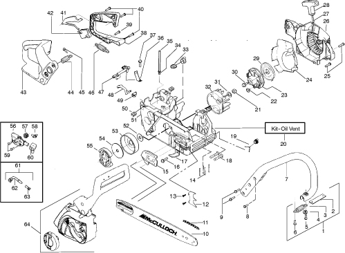 McCulloch Mac2416AVT | mccullochchainsawguide