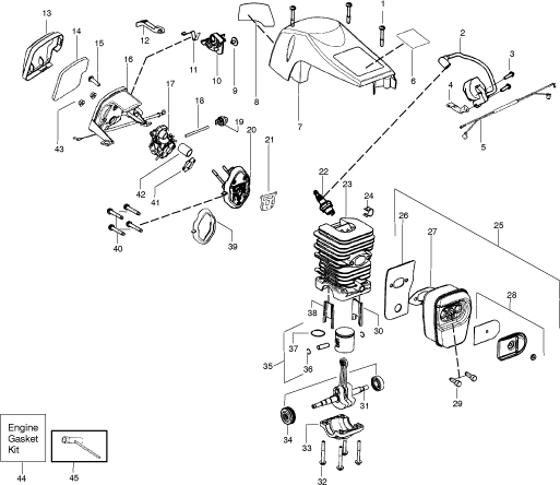 McCulloch CS 420T | mccullochchainsawguide